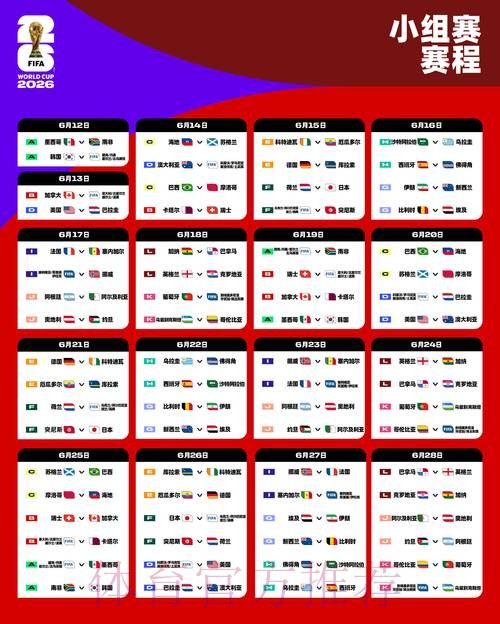 2026世界杯赛程一览比赛时间表在哪里看