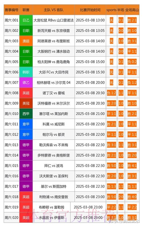 全面解析世界杯下注网站推荐