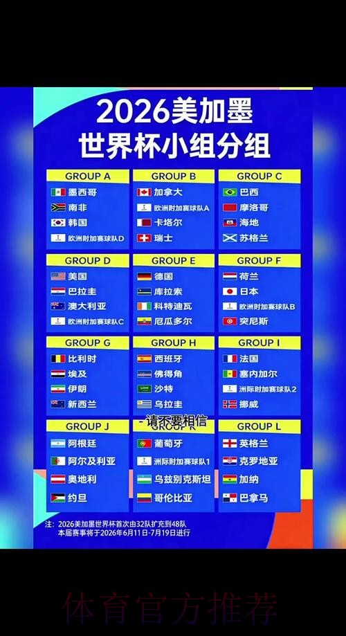 2026世界杯完整赛程完整版赛事详情在哪里看