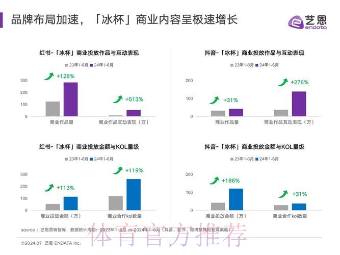 全面解析世界杯数据分析趋势