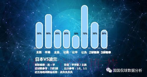 全面解析世界杯数据分析趋势