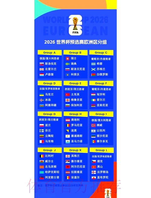 2026世界杯小组赛赛程官方发布完整安排在哪里看 2026世界杯小组赛赛程官方发布完整安排在哪里看
